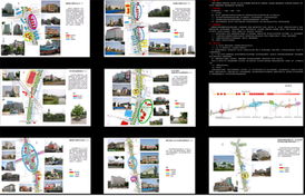 五纵六路改造工程——东新路段立面设计方案详细设计与图文解析