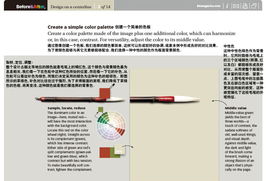 从零开始 轻松掌握中心线图文设计制作全攻略